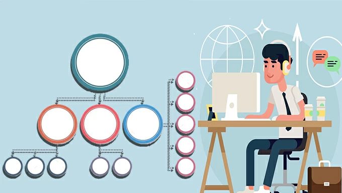 Quali programmi usare per realizzare delle mappe concettuali in italiano gratis