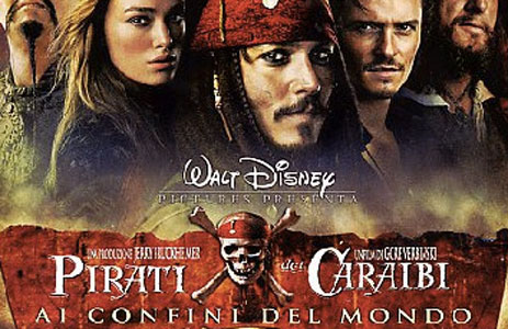 aiconfinidelmondoinstreaming aiconfinidelmondoinstreaming